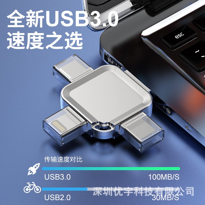 Tiktok E-Commerce Popular 1Tb Large Capacity Usb Flash Disk Typec Pingguo Mobile Phone Android Computer Usb Flash Disk 2Tb - Image 5